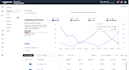 optimise your amazon ads campaign, france focus amazon ppc