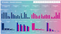 create tableau dashboard power bi developer and  excel chart, data