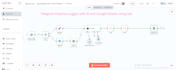 create an ai agent and an n8n workflows