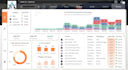 do professional dynamic power bi dashboard with visualization and data analysis