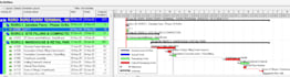 provide fidic contract and delay analysis consulting