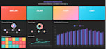 create advanced dashboards, pivot charts, macros