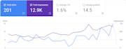 help boost your site da with powerful cloud stack backlinks