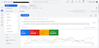 setup your google ads campaign and conversion tracking