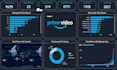 build an ai enhanced power bi dashboard with smart visuals and predictions