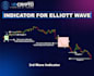 create custom crypto, stocks and forex graphics, professional charts and visuals