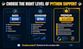 debug, optimize, and improve your python code or application