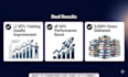 create a professional training manual and sops