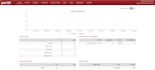 build your email marketing system using mautic and powermta