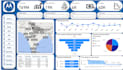 create stunning dashboards and reports using power bi tableau excel and python