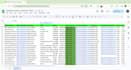 do web research, data collection, and google research