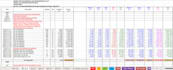 hvac material quantity take off and cost estimation