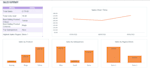 clean your people data to remove errors and inconsistencies