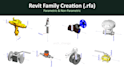 model revit parametric and non parametric families