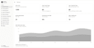 convert figma to a responsive website using react, nextjs, and tailwindcss