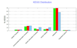 perform comprehensive bacterial genome analysis