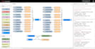do AWS ec2 iot cloud project from device to mqtt, influxdb, nodered, grafana