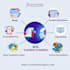 write blog post website content