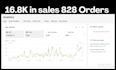 setup tik tok shop, tik tok affiliate and tiktok shop marketing