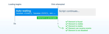 create fast and reliable test automation with playwright