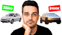 make thumbnails for finance channel with money  back guarantee