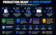 build private ai agent chatbot rag ollama open webui n8n vapi vps mac mini pc
