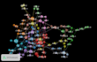 biostatistics and clinical research data analysis in r and spss