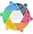 design a magnificent infographic