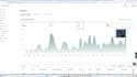 create and optimize walmart listings with SEO and wfs management