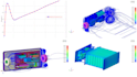 do professional fea, cfd, thermal, and structural analysis