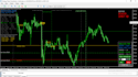 offer mt4 or mt5 ready to use strategy xauusd btcusd
