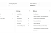 ebay dropshipping product research and listing with SEO