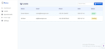 build responsive dashboard UI using HTML, CSS, and javascript