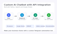 build a telegram bot with google sheets automation