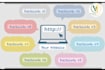 guest posts on health and e commerce blogs