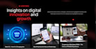 build a modern custom website for your business