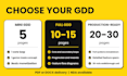 write a game design document gdd for your mobile or PC game