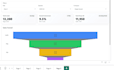 create a power bi dashboard with plotly and HTML visuals