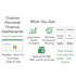 create a personal finance dashboard or investment tracker in excel or sheets