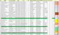 do word content writing and excel data entry or googlesheets