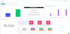 setup and deploy mondaycrm with automations and integrations