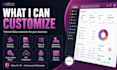 customize odoo modules, reports, workflows, and automation