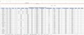 prepare a professional boq, quantity takeoff in excel