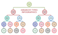 do infographics, powerpoint slides, flowcharts for business