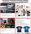 share your link to US,UK based facebook super active page