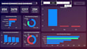 create interactive power bi dashboard and data analyst