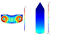 model heat transfer, fluid flow,  in comsol multiphysics