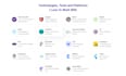 develop dot net web app with angular