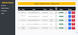 build dynamic websites with front end and back end development
