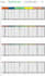 build a financial model with npv, irr and sensitivity analysis in ms excel